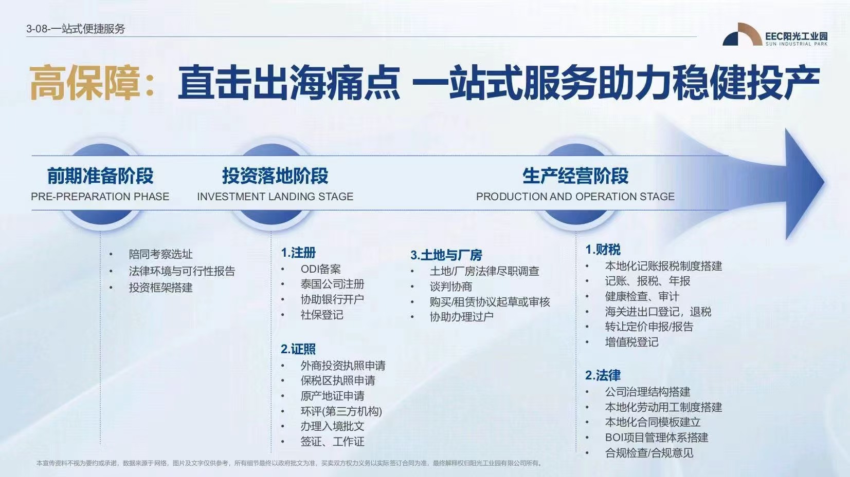 EEC阳光工业园：中国智造出海的新高地7.jpg